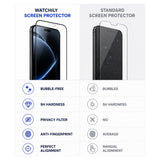 3-in-1 Screen Protector for Google Pixel