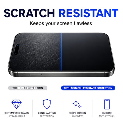 3-in-1 Screen Protector for Google Pixel