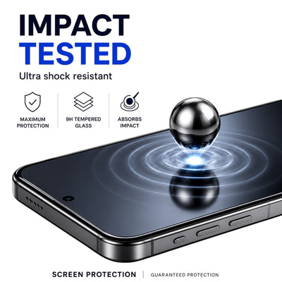3-in-1 Screen Protector for iPhone