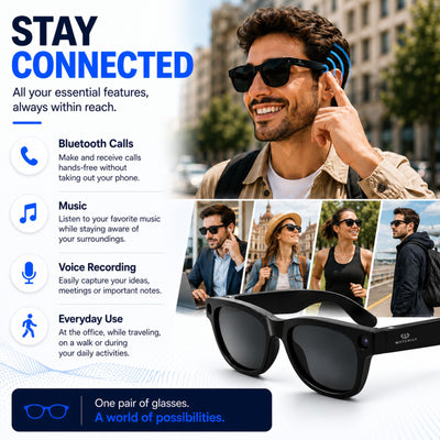 AI Smart Glasses with 1080P HD Camera – SmartView Pro – Includes Black Sunglasses & Blue Light Blocking Lenses