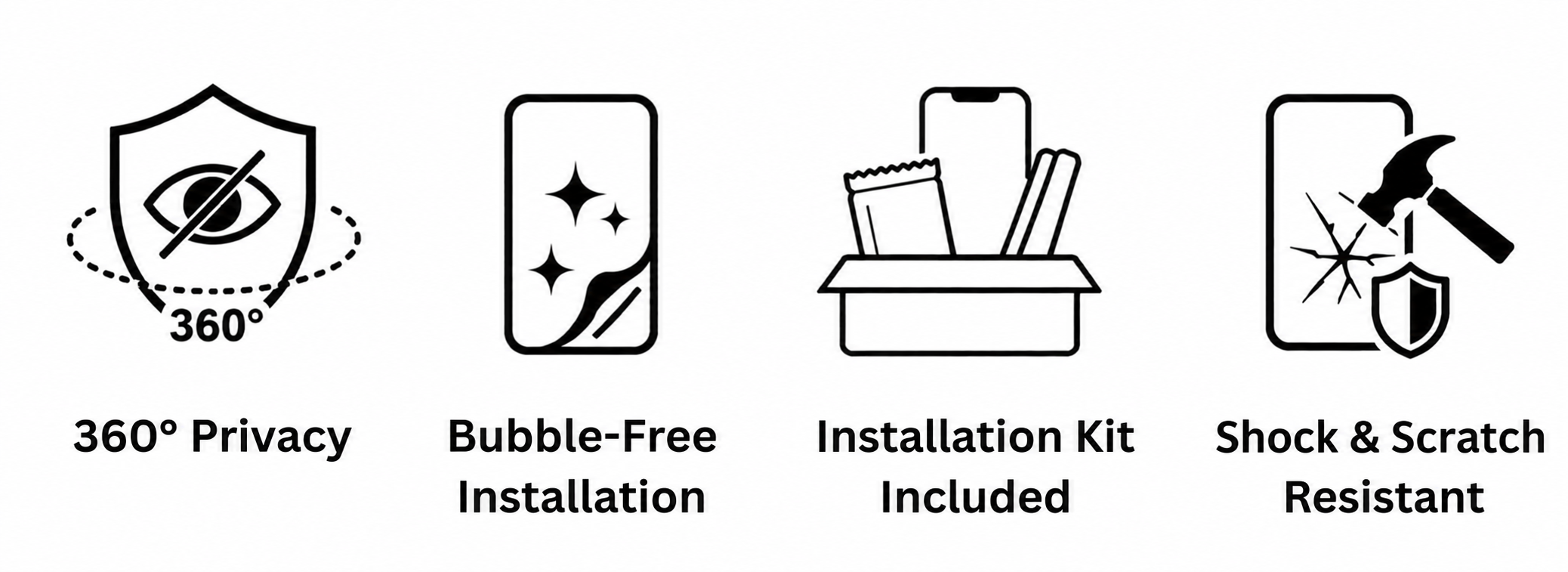 3-in-1 Screen Protector